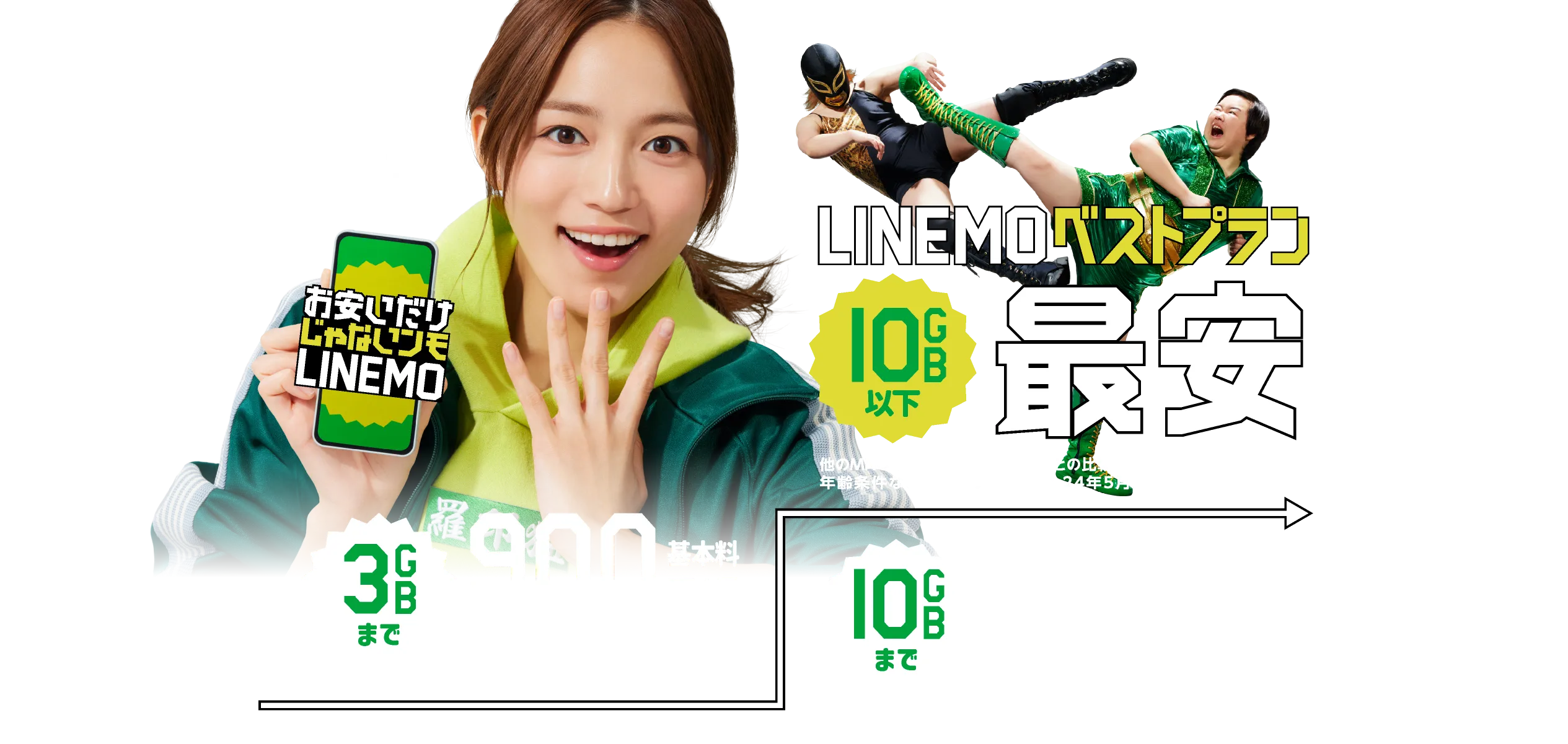 linemo