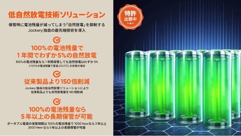 ポータブル　電源　バッテリー