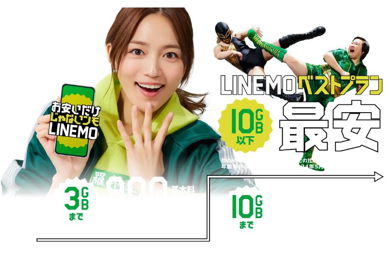 LINEMO