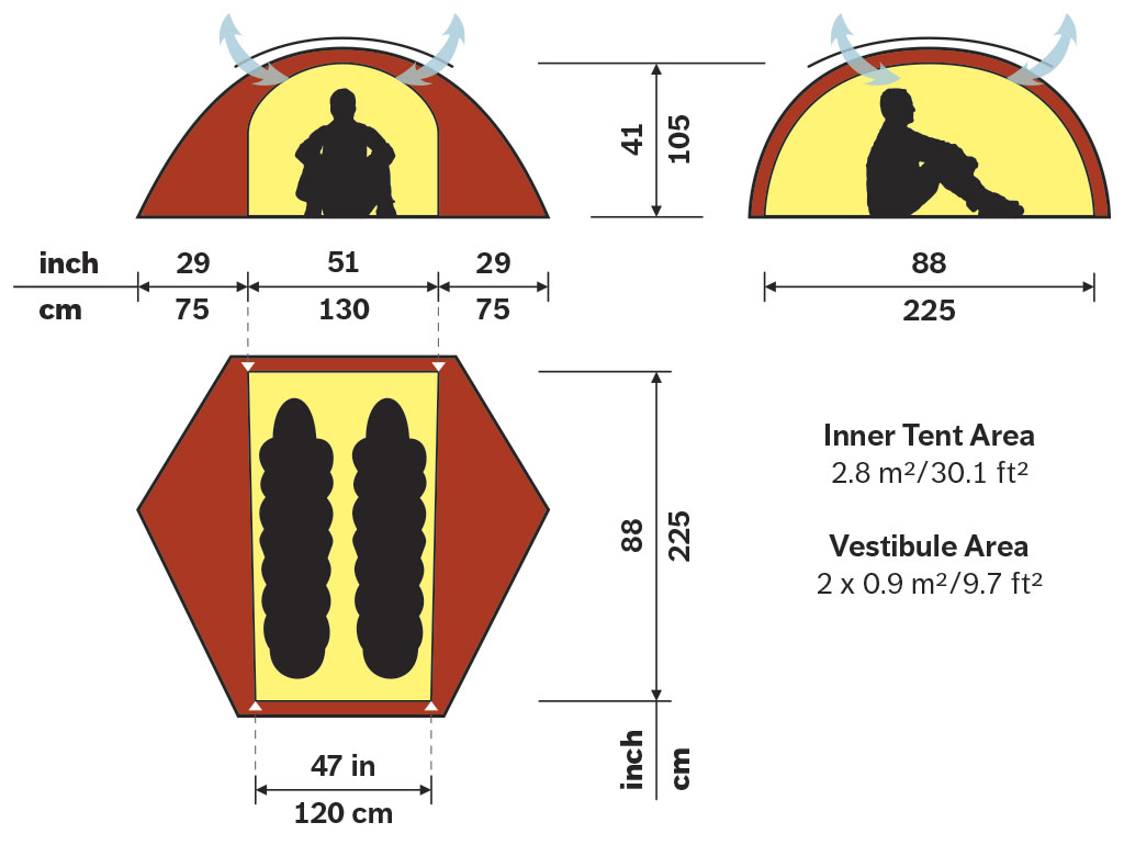 アラック2サイズ・スペック