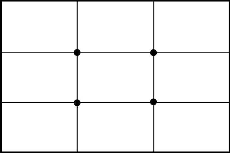 カメラ グリッドライン