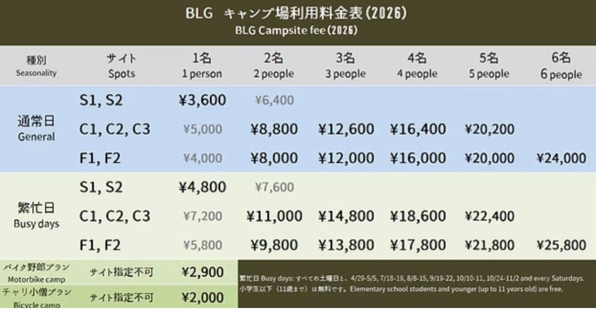 Bandai Lake Side Garden (BLG) 料金表 2026